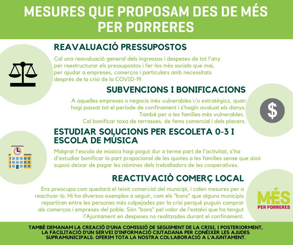 CARTA DELS REGIDORS DE MÉS A LA BATLESSA DE PORRERES